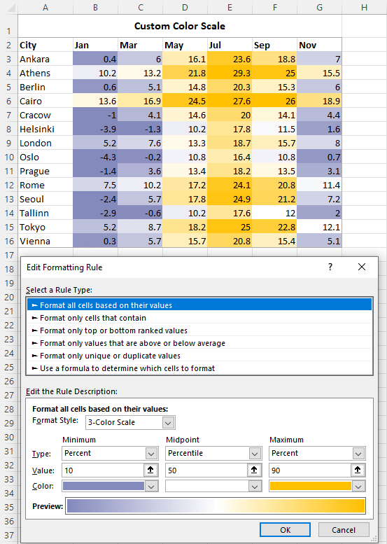 Custom 3-color scale based on percentage