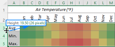 Setting the row height