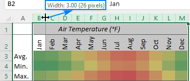 Setting the column width