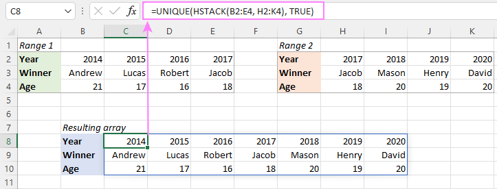 Combine Excel ranges without duplicates.