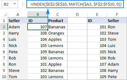 The INDEX MATCH formula to combine two tables in Excel