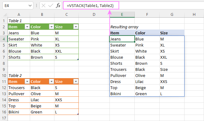 Combining multiple Excel tables into one