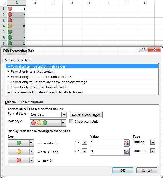 Icon set for positive and negative numbers