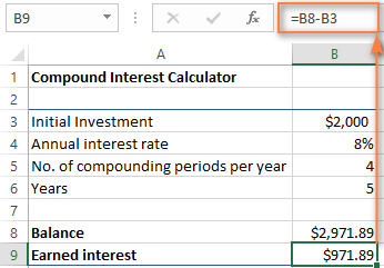 To get the interest amount, compute the different between the future value and the initial investment.