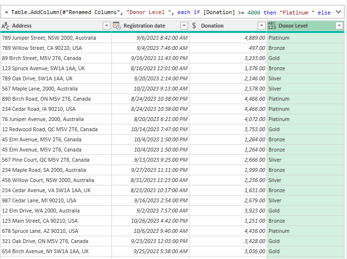 A conditional column is added in the Power Query Editor.