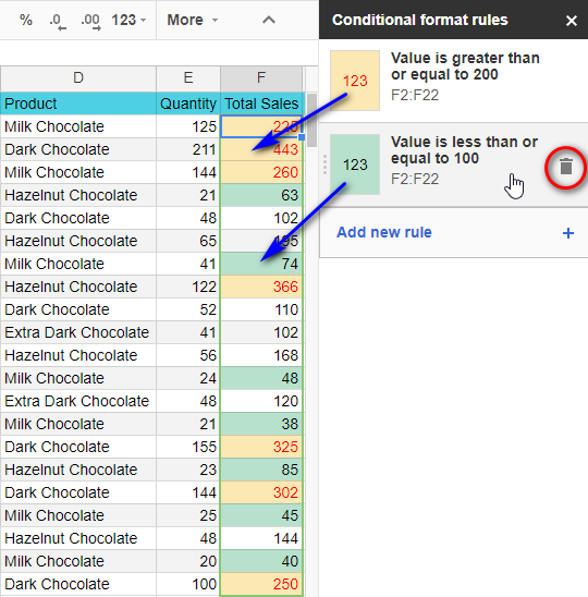 Conditional formatting rules in Google spreadsheet