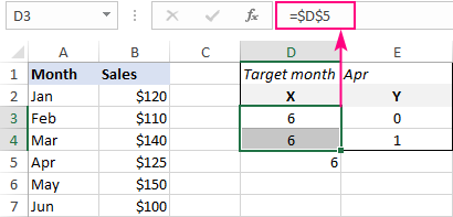 Bind the vertical line to the scroll bar.