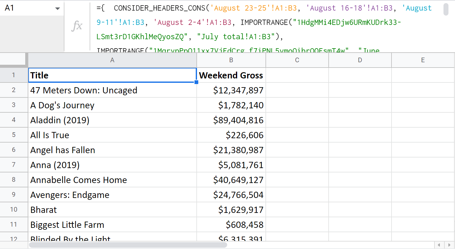 Use a formula to add up data from multiple sheets.