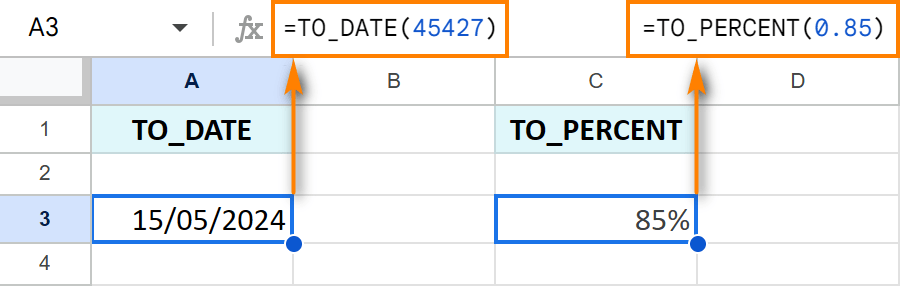 Google Sheets formulas to convert numbers to date and to percent.