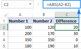 ABS formula to convert negative numbers to positive numbers