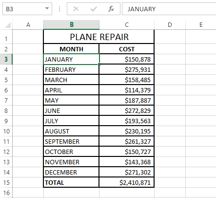 Delete the helper column to get the table with the converted text case.