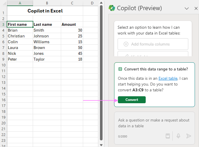 Convert data into a table.