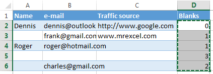 Copy the formula throughout the entire column