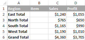 The data summary is copied to another worksheet.