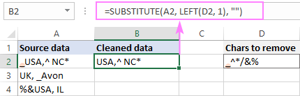 Core formula to replace unwanted characters with an empty string