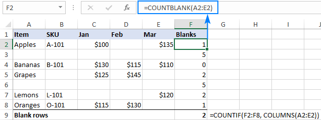 Counting blank rows in Excel