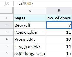 Character count in Google Sheets.