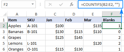 Counting blank cells in Excel using COUNTIFS