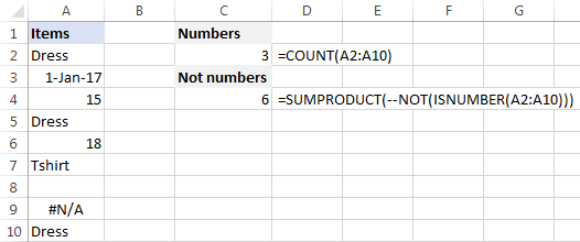 Formulas to count cells that contain or do not contain numbers