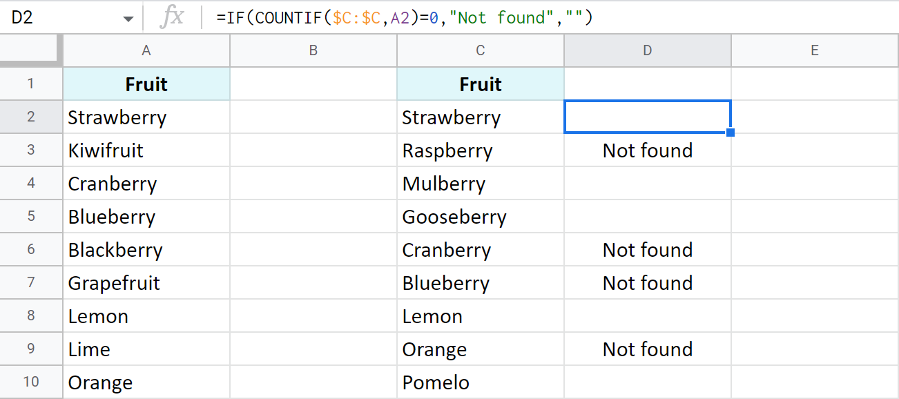 Count values to check if anything is missing.