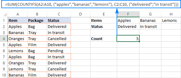 Count cells with 2 sets of OR conditions.