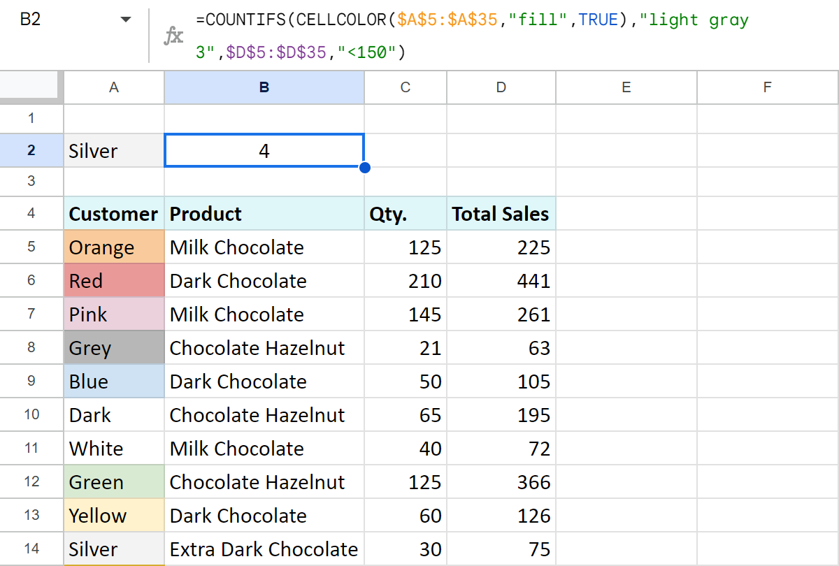 Use colors in your own formulas.