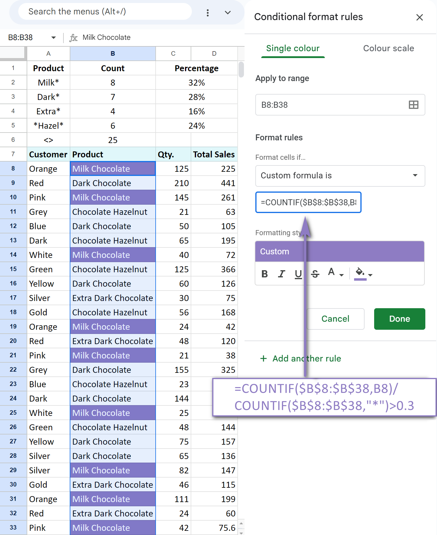 Changing formatting with COUNTIF.