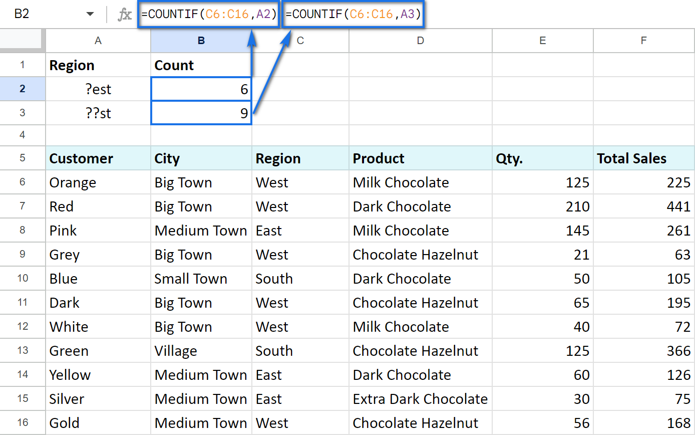 COUNTIF partial match.