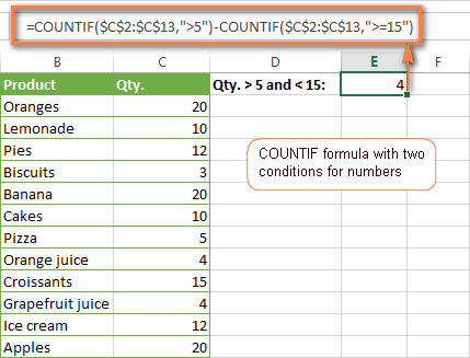 A COUNTIF formula with two conditions for numbers.