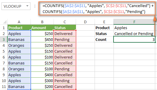 Another formula to count cells with multiple criteria and OR logic