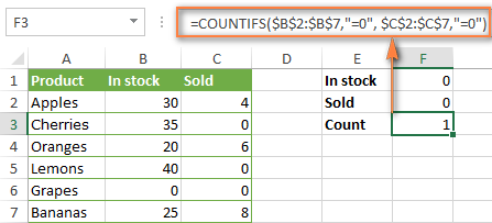 COUNTIFS formula with identical criteria