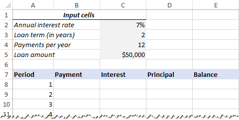 Creating a loan amortization table in Excel