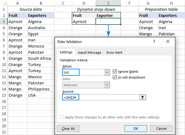 Configuring the dependent drop down list