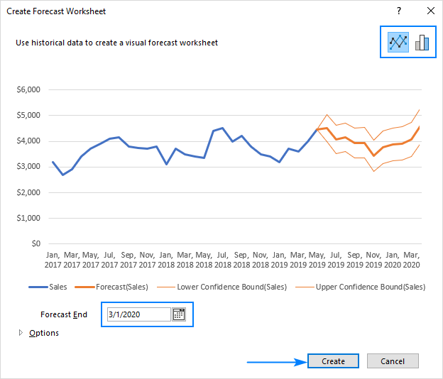 Creating a forecast sheet in Excel