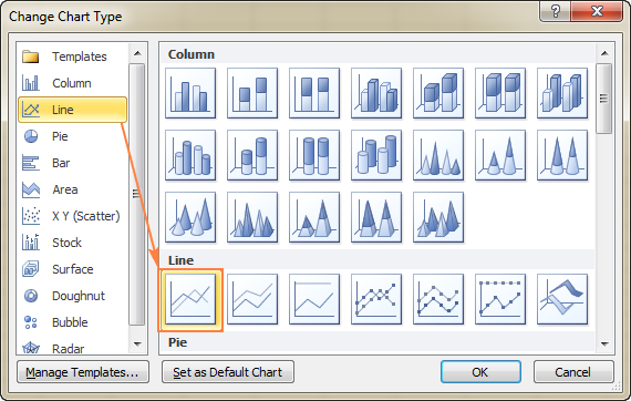 In Excel 2010 and earlier, select the desired line type for the Cumulative Sum series.