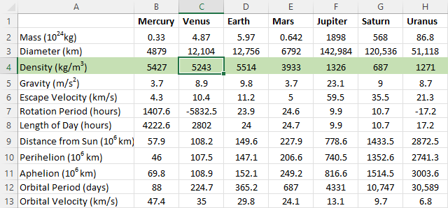 The selected row is automatically highlighted.