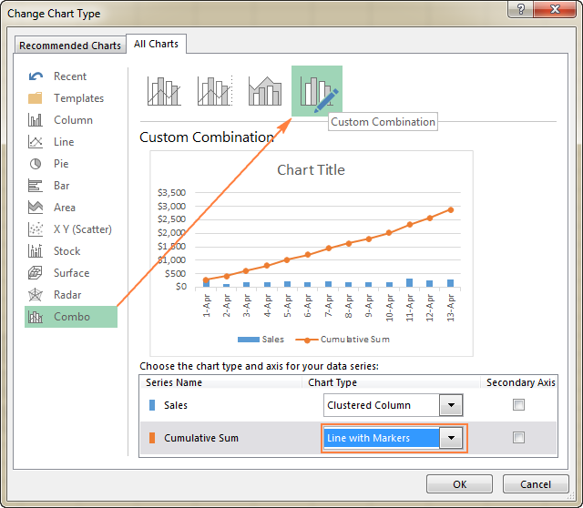 Choose the line type you want for the Cumulative Sum data series.