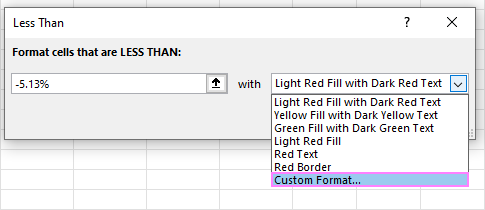 Setting up custom formatting