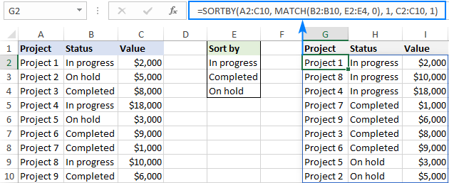 Custom sort with multiple sort levels