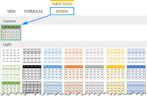 A custom style is added to the Table Styles gallery.