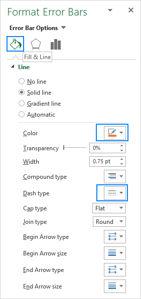 Changing the color and style of the error bars