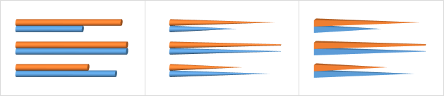 Cylinder, cone and pyramid charts in Excel