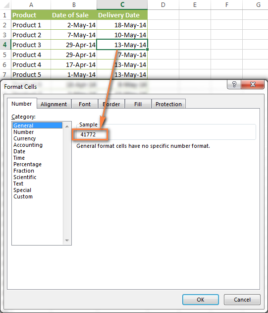 Find the numerical value of a date.