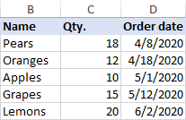 The records have been sorted by date keeping the rows intact.