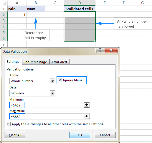 Validation formula should not refer to an empty cell