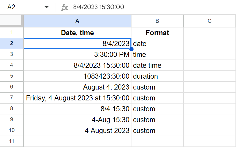 One date – different number formats.