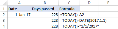 Get the number of days since a past date