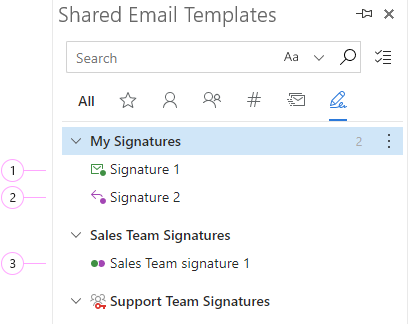 Different types of default signatures