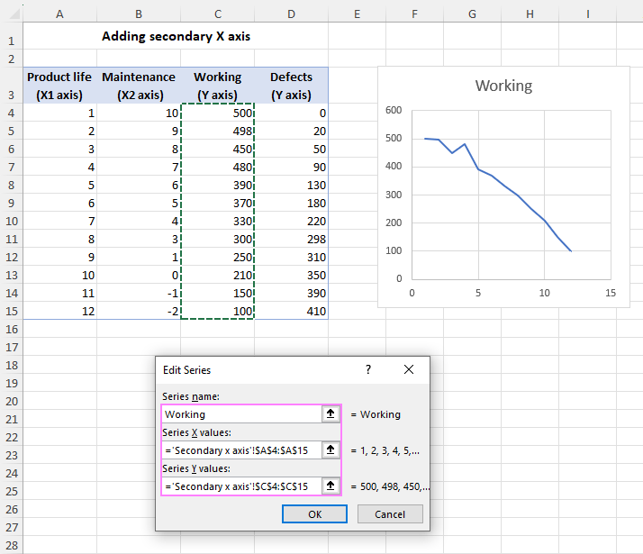 Define the first data series.