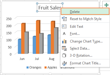 Removing the chart title